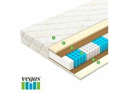 Матрас Vegas Balance