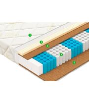 Матрас Vegas Bonus