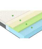 Матрас Vegas Mind