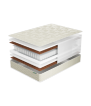 Матрас Фабрика Сна Топ-10