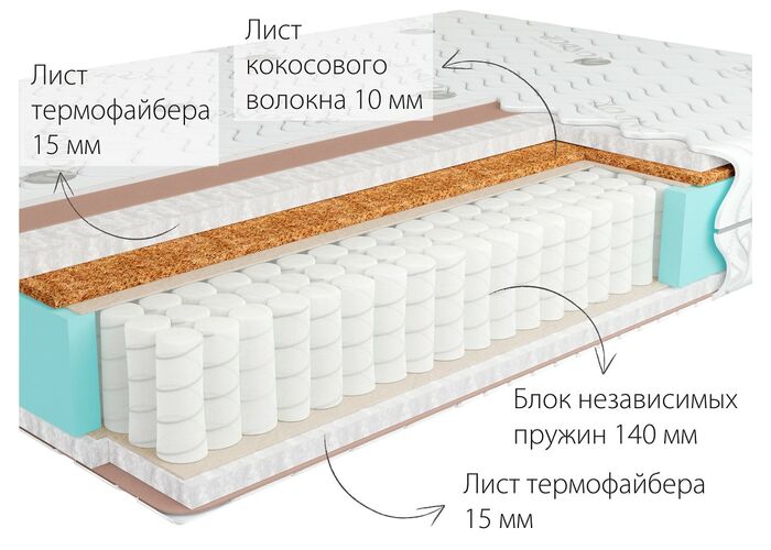 Матрас Kondor Simpo 2 Hard