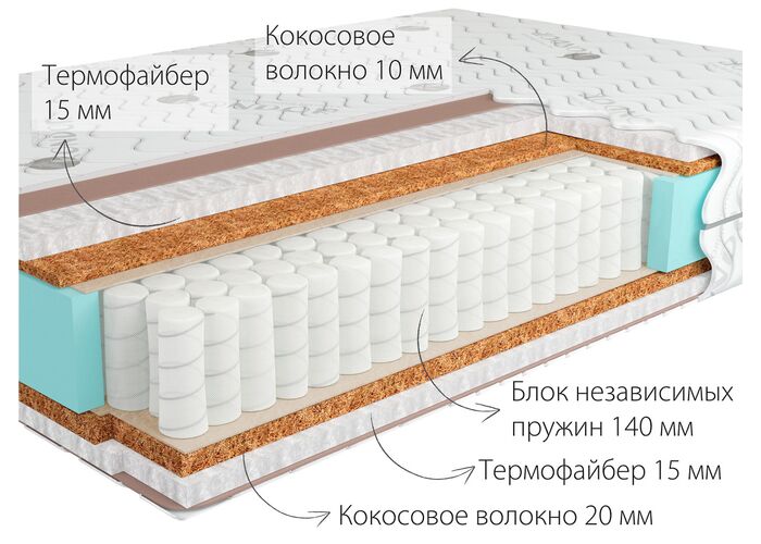 Матрас Kondor Medic 3 Hard