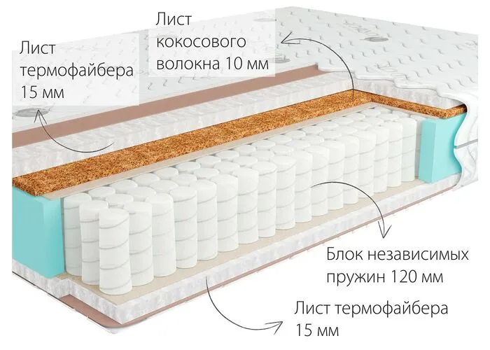 Матрас Kondor Simpo 2 Mini
