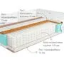 Матрас Kondor Simpo 2 Mini