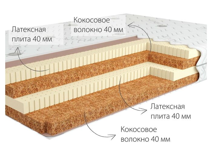 Матрас Kondor Tor 2