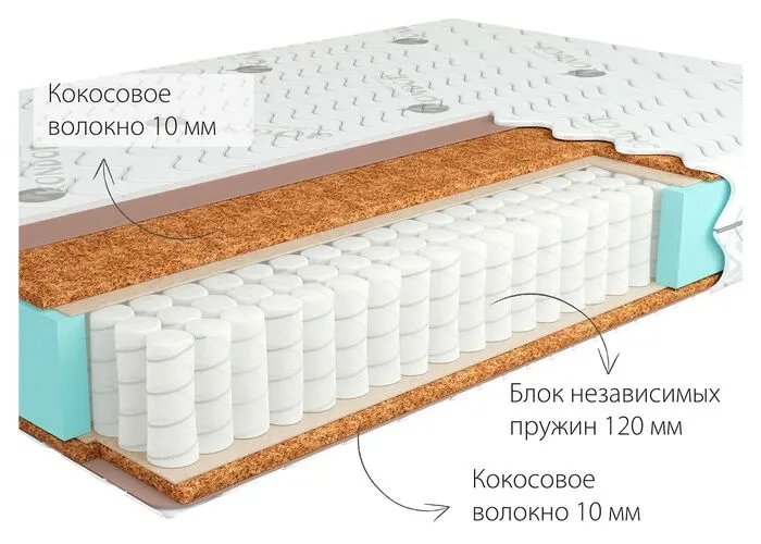 Матрас Kondor Mister Mini