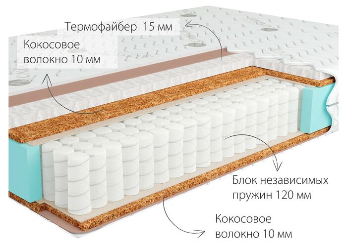 Матрас Kondor Mister 2 Mini