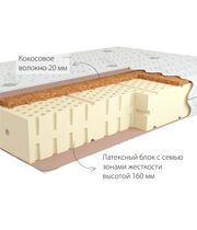 Матрас Kondor Luiz 2