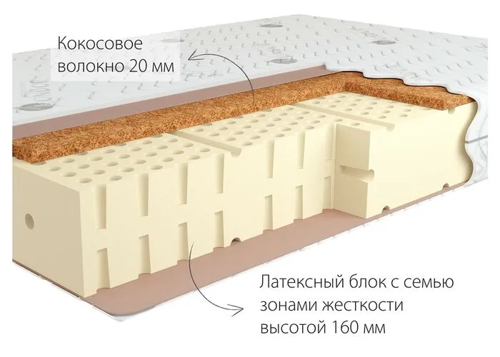 Матрас Kondor Luiz 2