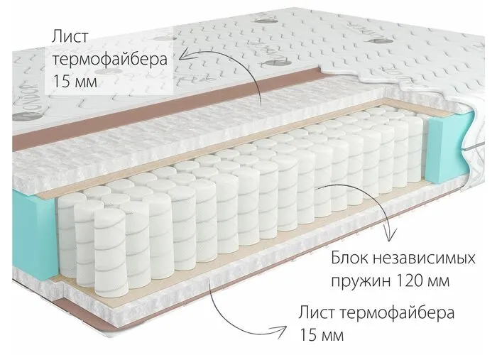 Матрас Kondor Econom Medio