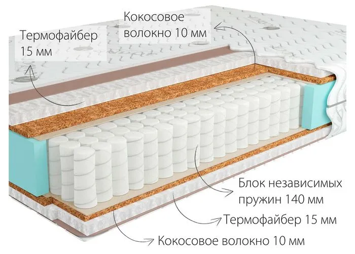 Матрас Kondor Mister 3 Hard