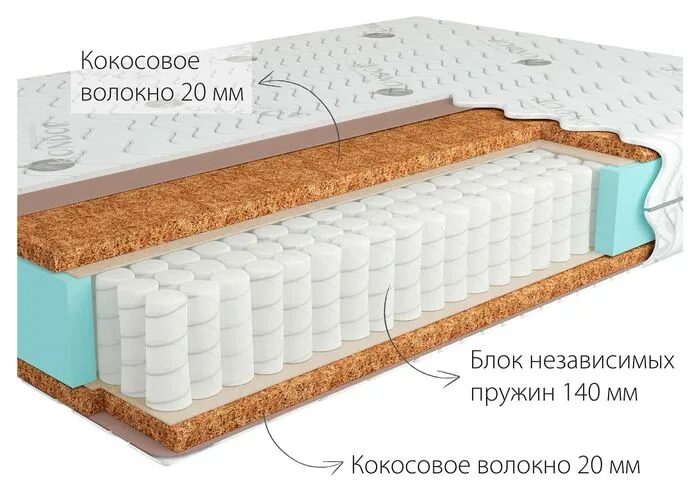 Матрас Kondor Solid Hard